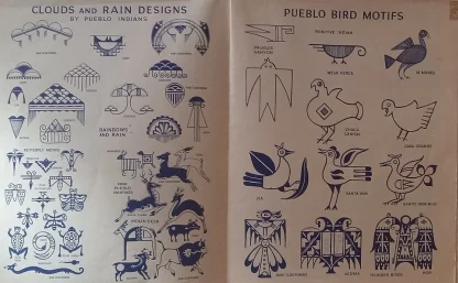 Fred Harvey Symbols