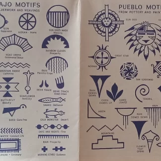 Fred Harvey Symbols